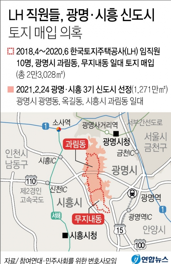 ▲지난달 3기 신도시로 지정된 경기도 시흥시 과림동 일대 모습.
