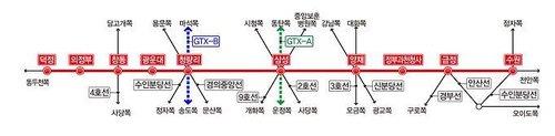 ▲수도권광역급행철도(GTX) C노선도. 국토교통부 제공. 