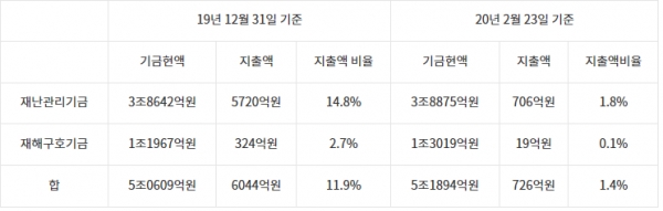▲나라사랑연구소 제공
