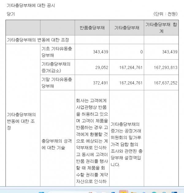 ▲사조동아원의 충당부채설정 1673억원 관련 공시