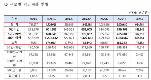 ▲박해철 의원실 제공