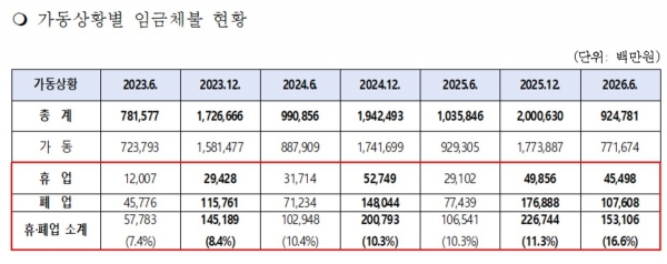 ▲박해철 의원실 제공